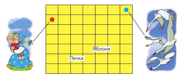Задание 4 на 31 странице учебника Дорофеева за 1 класс 1 часть.