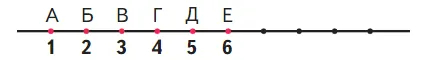 Задание 1 на 54 странице учебника Дорофеева за 1 класс 1 часть.
