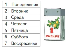 Задание 5 на 63 странице учебника Дорофеева за 1 класс 1 часть.